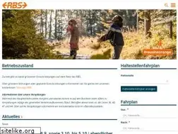 Sites similar to rbs.ch
