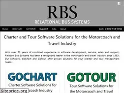 Sites similar to rbs2000.com