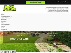 Sites similar to rbstonesupply.com