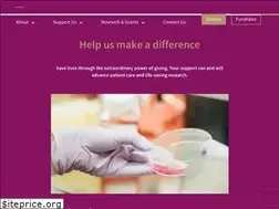 Sites similar to rbwhfoundation.com.au