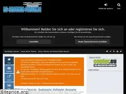 Sites similar to rc-drohnen-forum.de