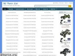 Sites similar to rc-helicopter-spare-parts-online.com