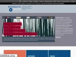 Sites similar to rc.umd.edu