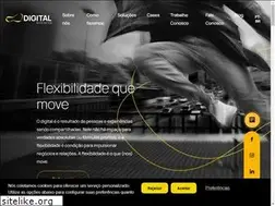 Sites similar to rcadigital.com
