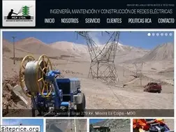 Sites similar to rcaelec.cl