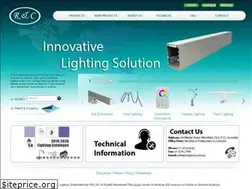 Sites similar to rcagency.com.au