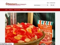 Sites similar to rcandy.com