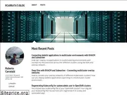 Sites similar to rcarrata.com