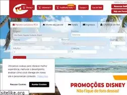 Sites similar to rcaturismo.com.br