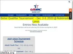 Sites similar to rcbowl.com