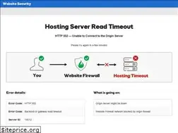 Sites similar to rccghouseofglory.com