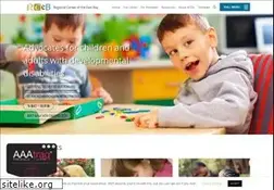 Sites similar to rceb.org