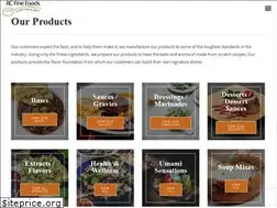 Sites similar to rcfinefoods.com