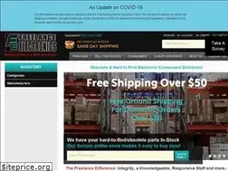 Sites similar to rcfreelance.com