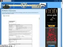 Sites similar to rchaimqoton.blogspot.de