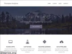 Sites similar to rcharlie.com