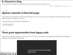 Sites similar to rchavarria.github.io