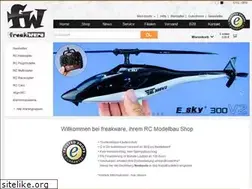 Sites similar to rcheli-news.com