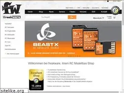 Sites similar to rcheli-news.de