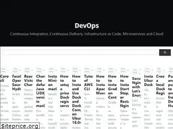 Sites similar to rcherara.ca