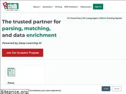 Sites similar to rchilli.com