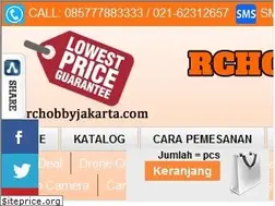 Sites similar to rchobbyjakarta.com