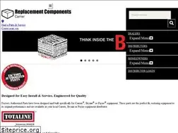 Sites similar to rchvacparts.com