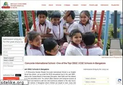 Sites similar to rcis.in
