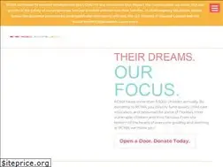Sites similar to rcma.org