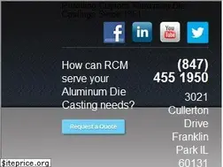 Sites similar to rcmindustries.com