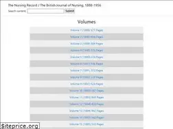 Sites similar to rcnarchive.rcn.org.uk