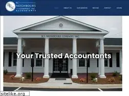 Sites similar to rcneighbours.com