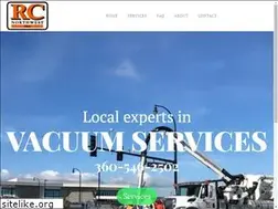 Sites similar to rcnorthwest.com
