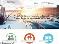 Sites similar to rcoc.com