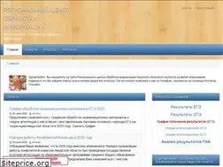 Sites similar to rcoi.info