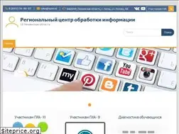Sites similar to rcoi58.ru