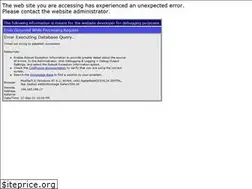 Sites similar to rconeracing.com