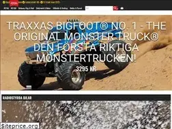 Sites similar to rconline.se