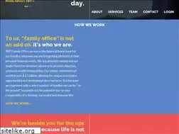 Sites similar to rcp-llc.com
