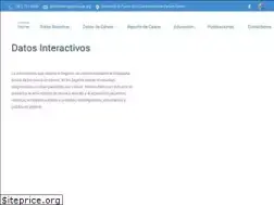 Sites similar to rcpr.org