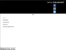 Sites similar to rcrogerscoheatingandair.com