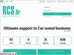 Sites similar to rcs.hr