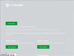 Sites similar to rcsmart.com.my