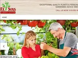 Sites similar to rcsons.com