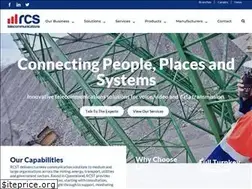 Sites similar to rcst.com.au