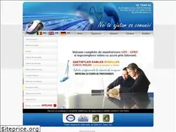 Sites similar to rcteam.ro