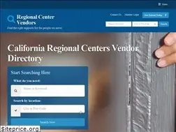 Sites similar to rcvdirectory.com