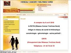 Sites similar to rcyn.org