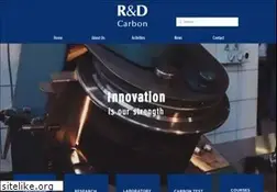 Sites similar to rd-carbon.com