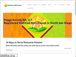 Sites similar to rd4health.com